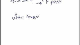 USMLE ACE Video 95: Mumps