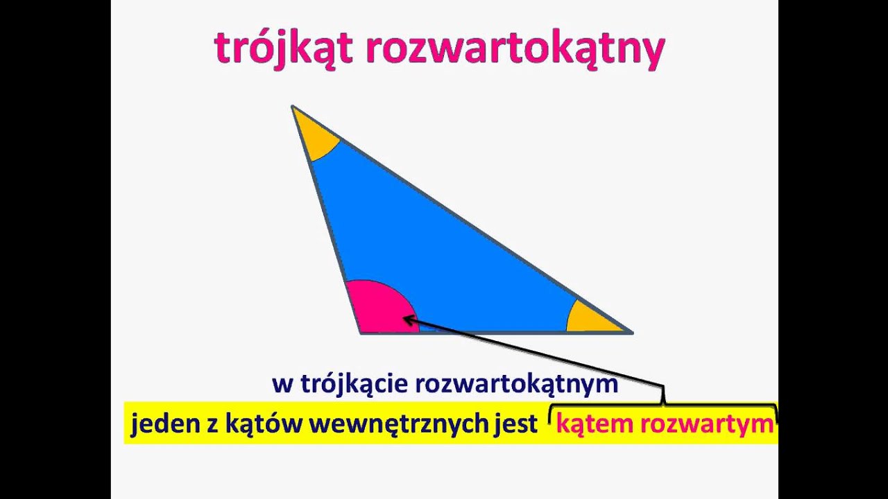 Klasyfikacja trójkątów