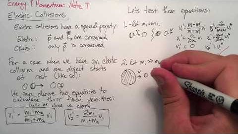 SPH 4U, T2L7, Elastic Collisions Video