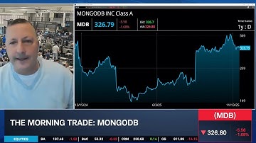 Can MDB Maintain Revenue Growth? Earnings Preview & Example Options Trade