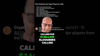 Bitcoin Price Prediction by Major Players for 2030