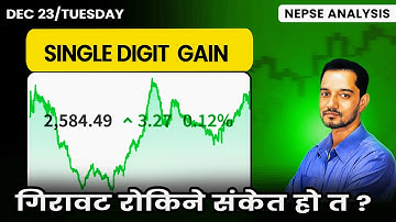 Dec 23 | Nepse Update | Stock Market Analysis by Ram Hari Nepal