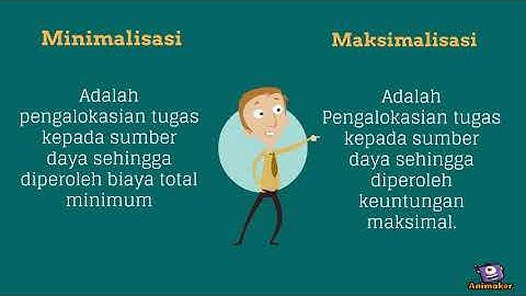 ASSIGNMENT PROBLEM / ANIMATION