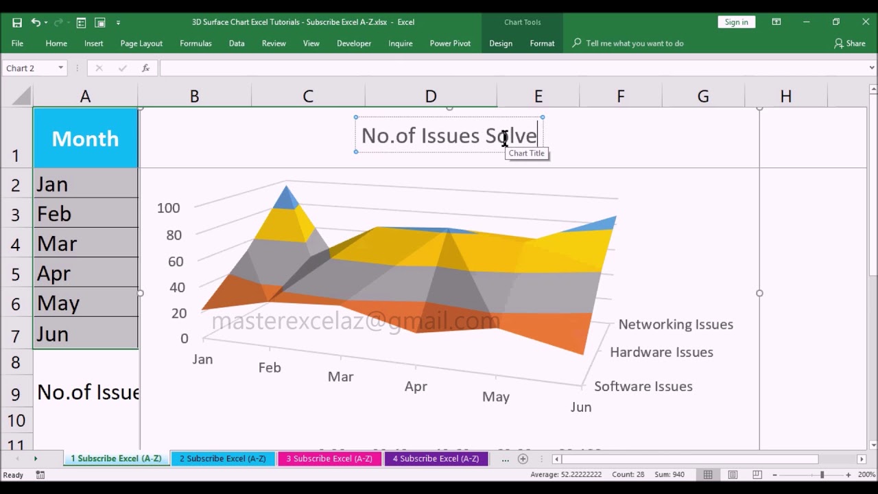 How To Create A 3d Chart In Excel - Vrogue