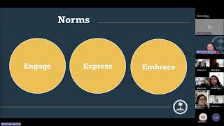 The Three Modes of Writing for Middle School