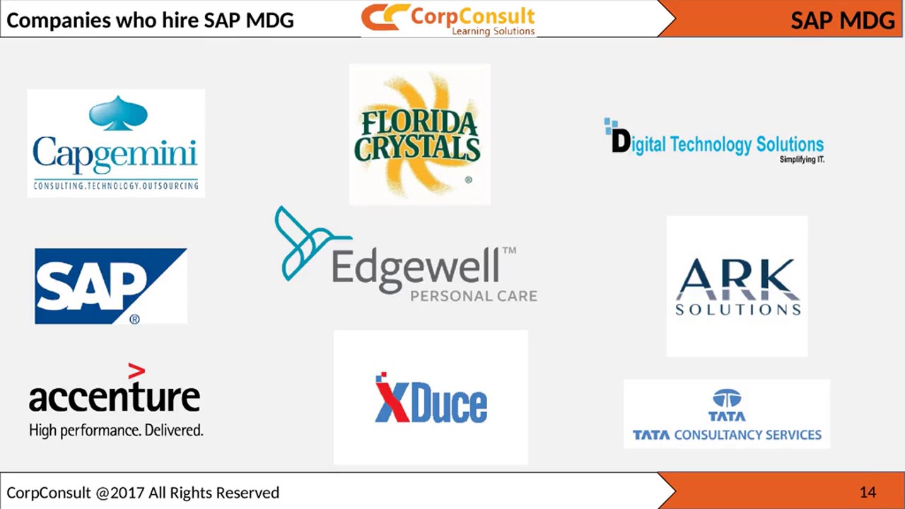 SAP MDG Online Training