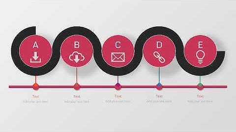 Strategic Goals Objectives Roadmap Presentation Template