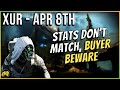 High Stat (60+) Armor and Exotics are BACK - Xur April 8 - 11 - Location &amp; Inventory - Destiny 2