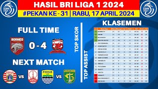 Hasil Liga 1 Hari Ini - Borneo FC vs Madura United - Klasemen BRI Liga 1 2024 Terbaru - Pekan ke 31