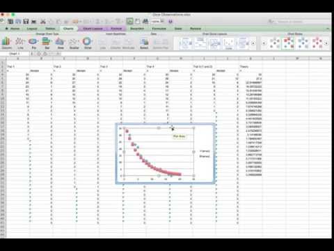 Predicting the number of Dice Left
