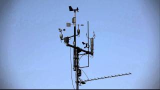 Testing several anemometers for extreme winds