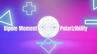 Understanding Dipole Moment and Polarizability | Chemistry Explained
