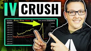 DON’T Trade During Earnings! How IV Crush is Ruining Your Profits
