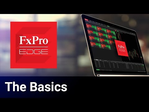 FxPro Edge | The basics
