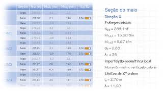 TQS v21 | Relatórios | Novo Paradigma