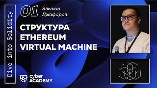 Структура Ethereum Virtual Machine ▫️ Dive into Solidity ▫️ Эльшан Джафаров