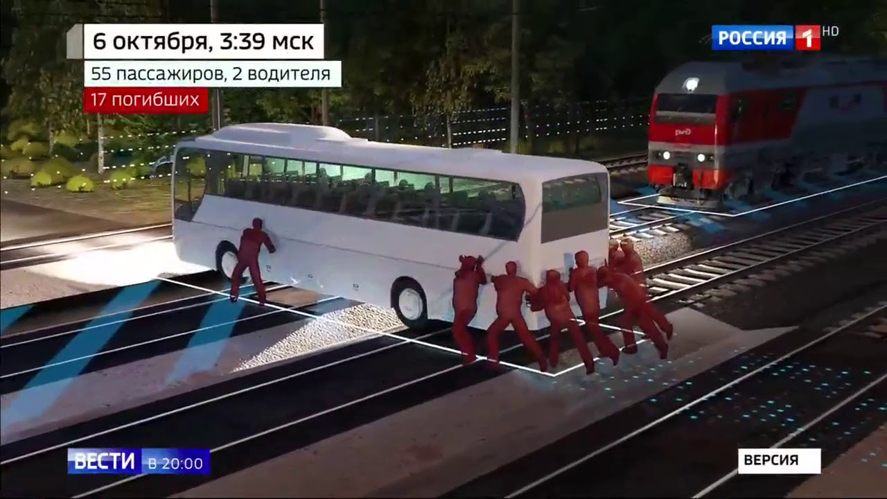 Почему может заглохнуть машина