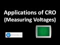 Understanding Voltage Measurement with Oscilloscopes