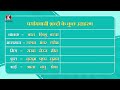 Chapter 13 | पर्यायवाची शब्द | Class 4 | Bhasha Deep Hindi Vyakran