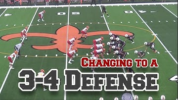 Changing to a 3-4 Defense (Sample)