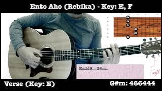 Ento Aho (Rebika)  - Guitar Tutorial
