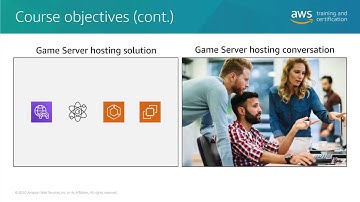 Game Server Hosting on AWS   1   Welcome to Game Server Hosting on AWS