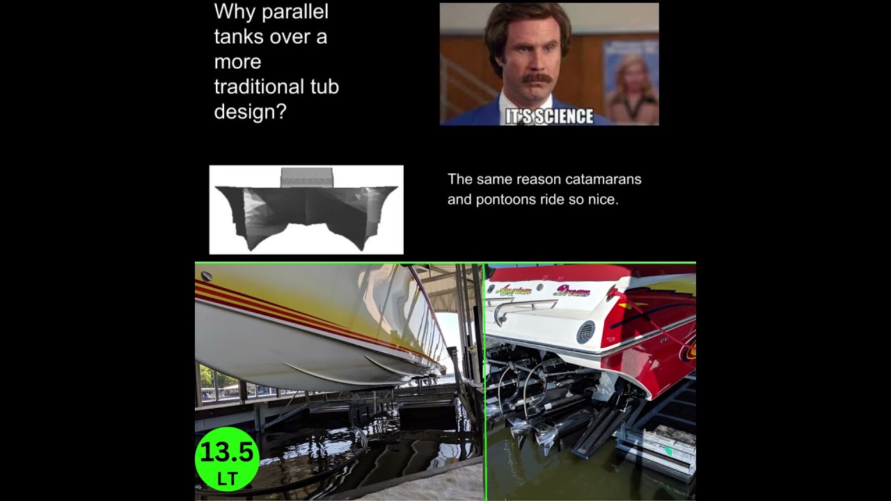 LOTO Lift's 13,500LT Boat Lift Will Blow Your Dockside Expectations Away!