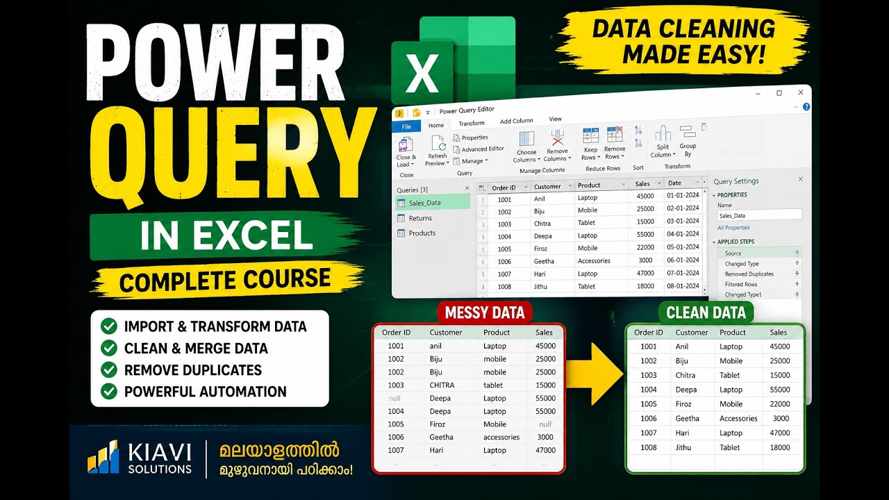 power-query-malayalam-excel-complete-course-part-2-youtube