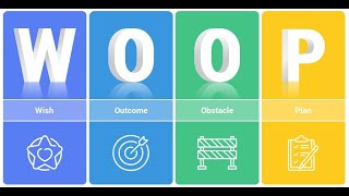 Master Your Goals with the WOOP Strategy! WISH, OUTCOME, OBSTACLE & PLAN