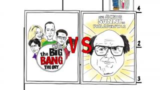 ESPN Alternate March Madness Bracket:  Best Sitcom of last 20 years