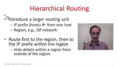 5   9   5 9 Hierarchical Routing 0946