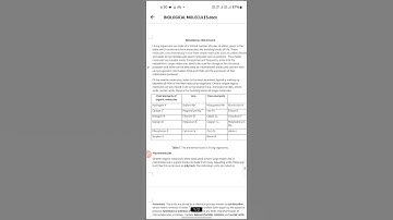 Biomolecules || B.Sc ist sem 2023-24 NEP Jammu University zoology handwritten notes