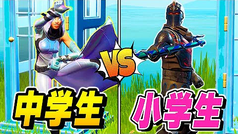 ジェネレーターフォートナイト古参スキン