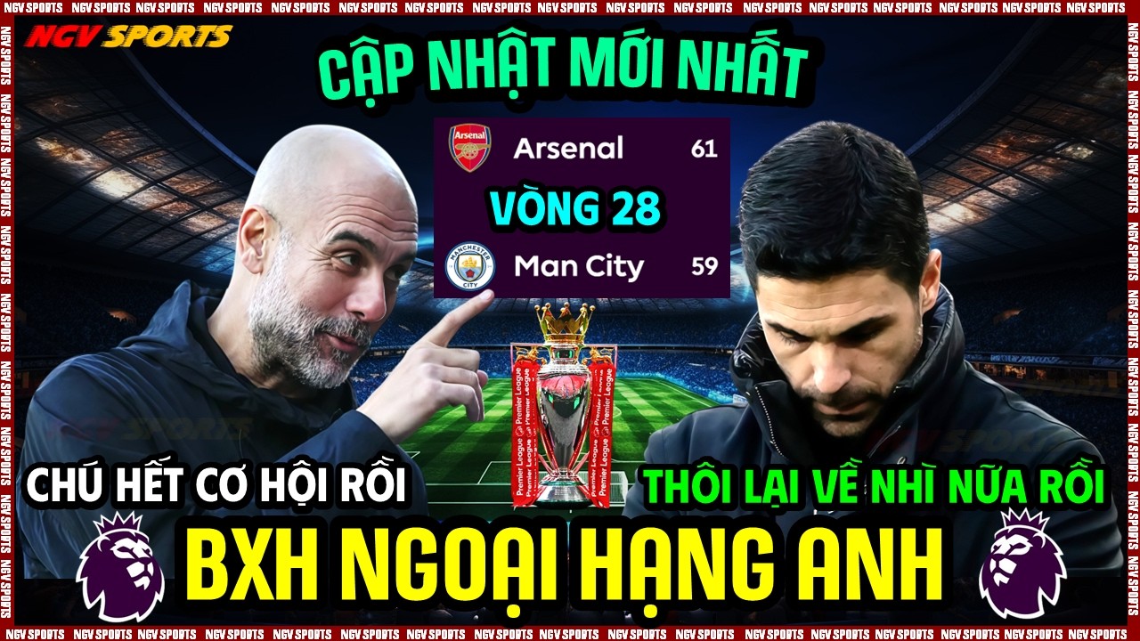 BẢNG XẾP HẠNG NGOẠI HẠNG ANH 2025/2026, VÒNG 28 MỚI NHẤT HÔM NAY | ARSENAL = MC + 2 | NGÀY 1/3/2026