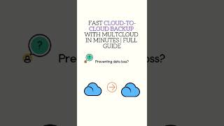 Best Free Cloud To Cloud Backup Service - Multcloud