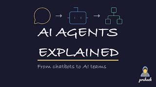 How AI Agents Actually Work (And Why Multi-Agent Is the Future) How Ai Agents Actually Work Tool Use Memory Multi Agent Systems