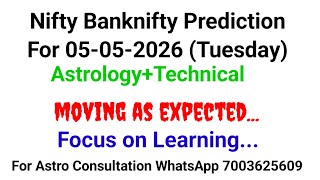 Nifty Prediction|Financial Astrology|Astro Stock Prediction|Share Market Astrology 