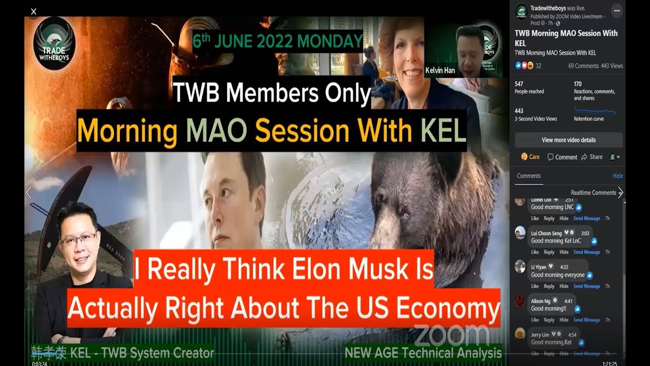 I Really Think Elon Musk Is Actually Right About The US Economy