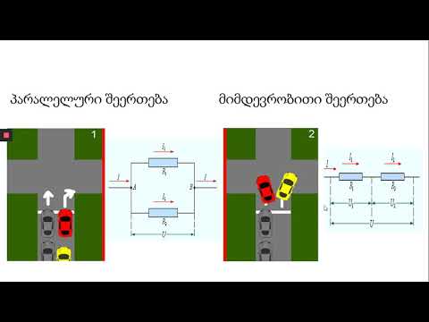 STEAM III (5 ვიდეო გაკვეთილი)