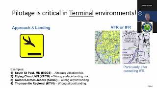 Pilotage and Situational Awareness in the Age of GPS