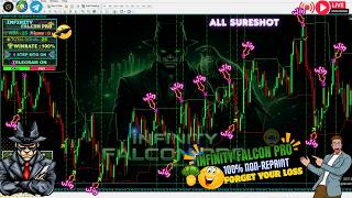 INFINITY FALCON PRO V1 🔥 | Best Paid MT4 Indicator 💸 | 100% Non-Repaint ✅#infinitymt4reality ↙️