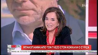 Μπακογιάννη στο ΣΚΑΙ για ευρωεκλογές, ΣΥΡΙΖΑ και διαπλοκή.