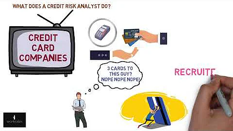 Credit Risk Analyst - Explained