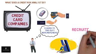 Credit Risk Analyst - Explained
