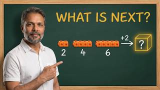 🌟 Growing Patterns for Kids | Early Algebra Thinking | Math Ages 6–7