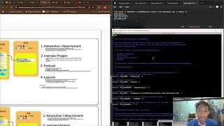 Dokumentasi Video Tugas 12 Cloud Computing