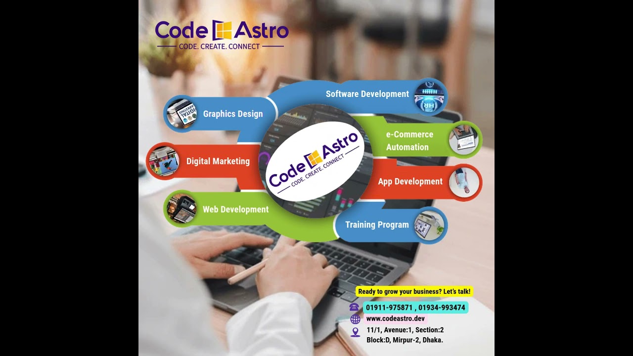 All type of Software solution 