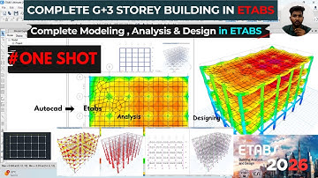 Complete G+3 Building Design in ETABS using AutoCAD Plan | Modeling, Analysis & Design (IS Codes)