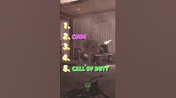Blindly Ranking 5 CODs Based on Weapons #Shorts
