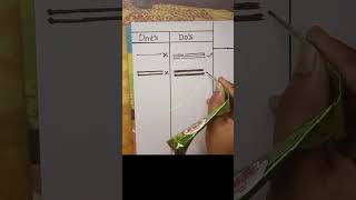 #Do's and Don'ts Of mehendi hacks #simple #basic #henna tutorials #mehendi_artsby_priya